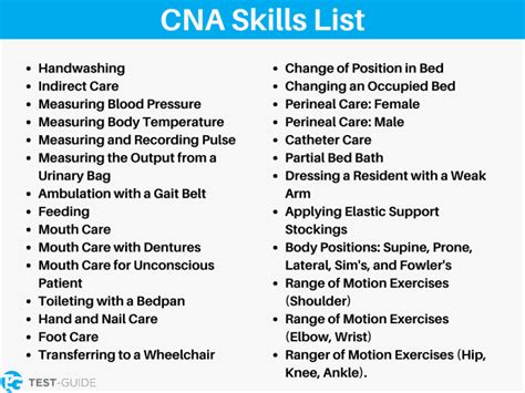 is it hard to pass the cna test|cna self skills assessment.